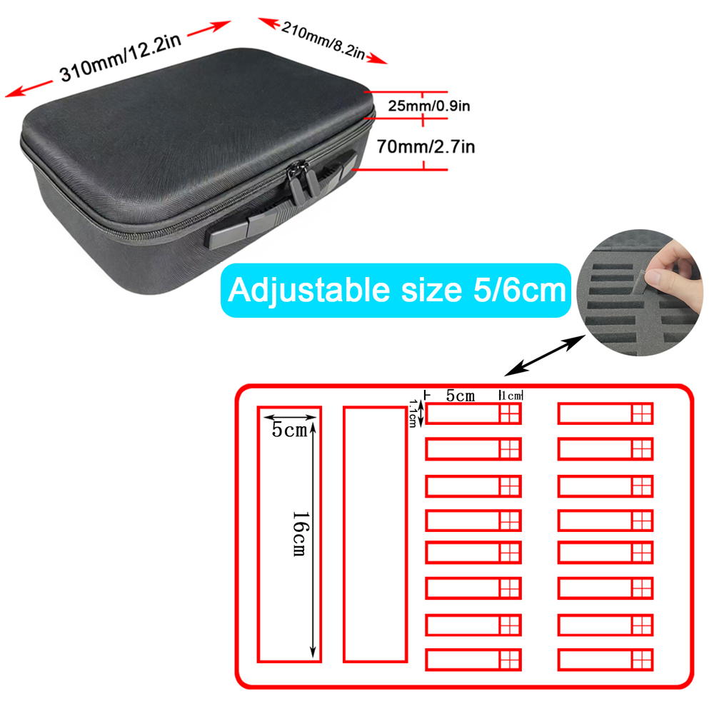 Custodia rigida per tagliacape - Travel Router Accessories recensione e prezzo