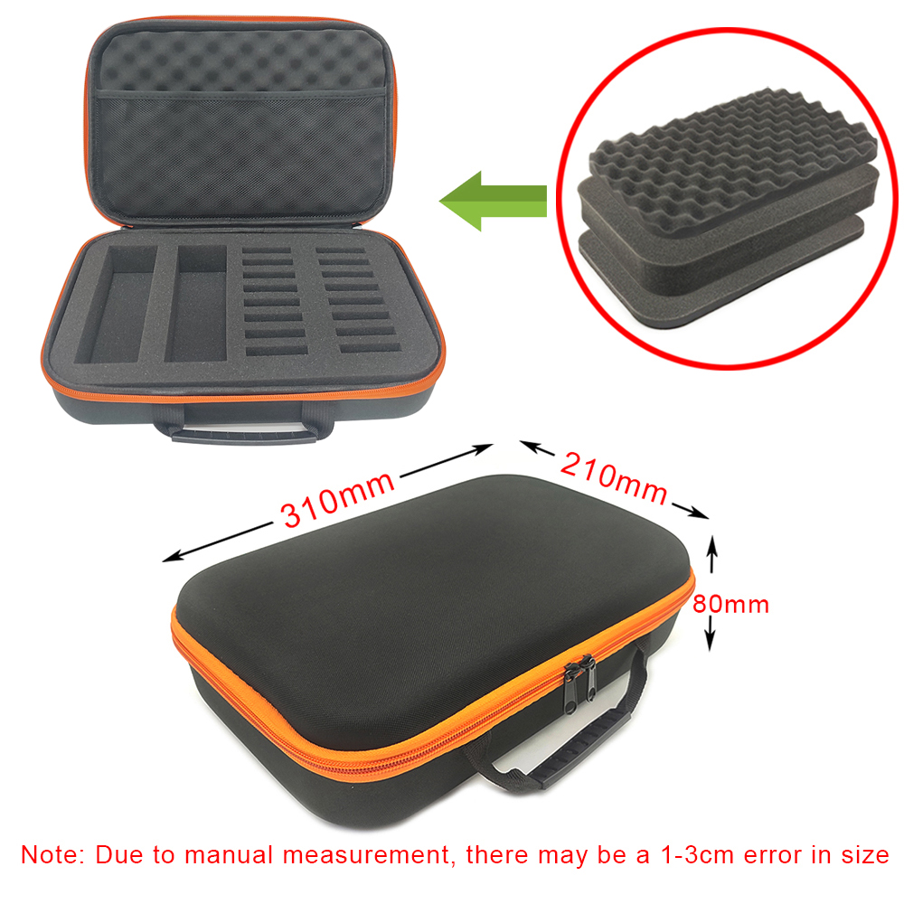 Custodia rigida per tagliacape - Travel Router Accessories recensione e prezzo