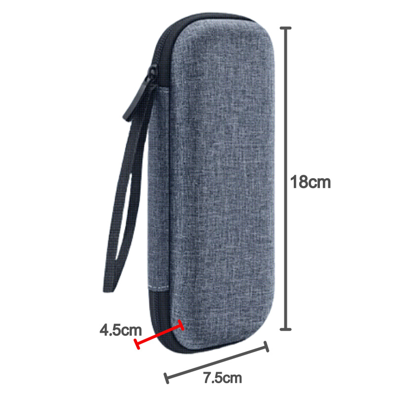 Scatola portaoggetti per rasoi - Travel Router Accessories recensione e prezzo