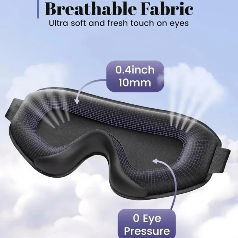 Maschera per Dormire 3D Oscura - Travel Accessories Eye Mask recensione e prezzo