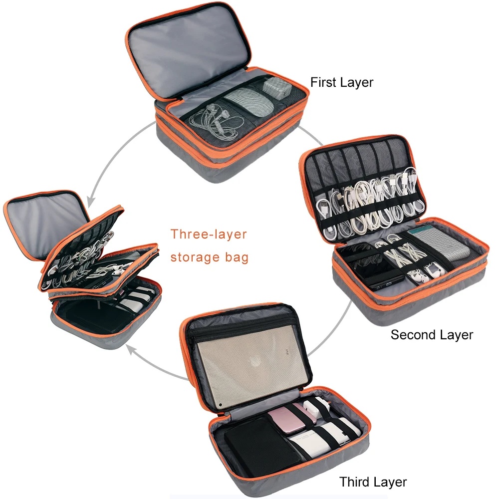 Borsa Organizer per accessori  - Travel Accessories And Gadgets recensione e prezzo