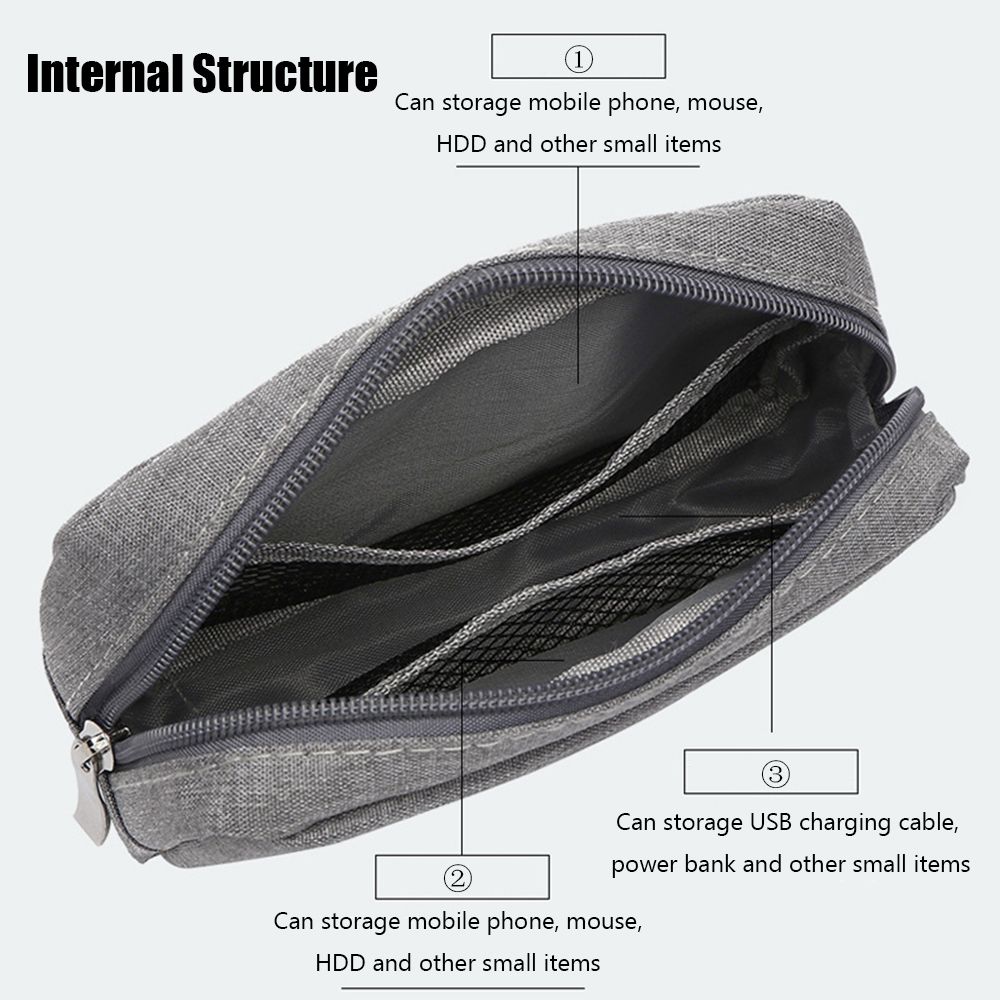 Organizer da viaggio per HDD,  - Travel Accessories And Gadgets recensione e prezzo