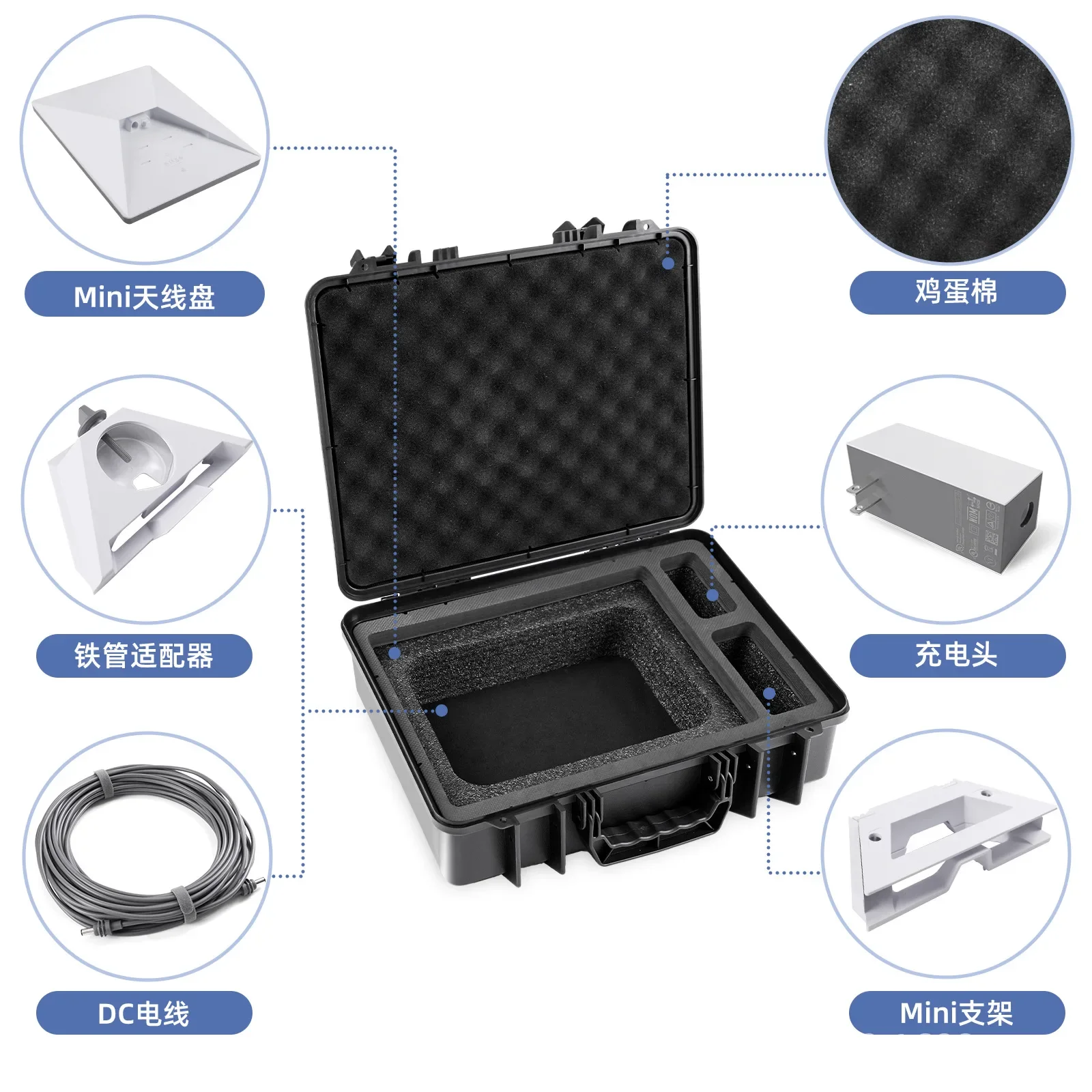 Adatto per accessori SL, route - Travel Router Accessories recensione e prezzo