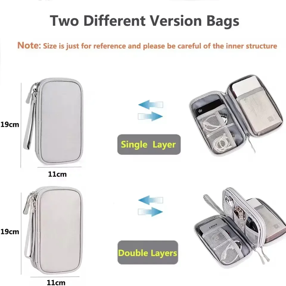 Borsa da Viaggio per Cavi, Cus - Travel Accessories Bag recensione e prezzo