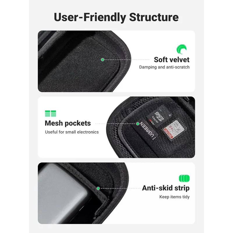 Borsa Originale UGREEN per Acc - Travel Accessories And Gadgets recensione e prezzo